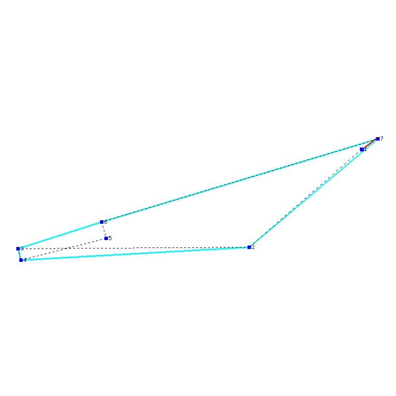 Flugauswertung